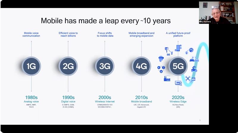 Comienza la III edición del curso de Tecnologías 5G